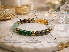 Dhan-Yog Bracelet